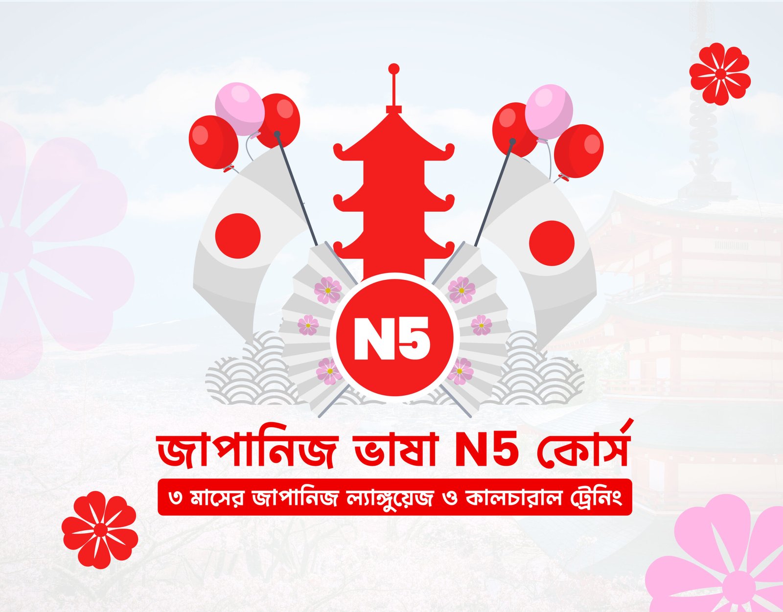 Japanese Language – N5